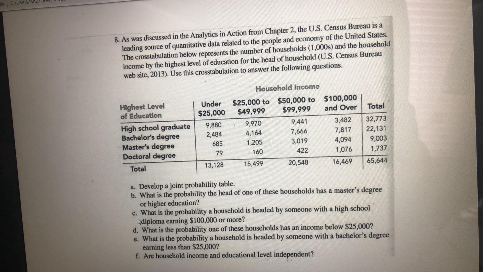 ile C:/Users/anl
8. As was discussed in the Analytics in Action from Chapter 2, the U.S. Census Bureau is a
leading source of quantitative data related to the people and economy of the United States.
The crosstabulation below represents the number of households (1,000s) and the household
income by the highest level of education for the head of household (U.S. Census Bureau
web site, 2013). Use this crosstabulation to answer the following questions.
Household Income
$25,000 to $50,000 to $100,000
$99,999
Highest Level
of Education
Under
Total
and Over
$49,999
$25,000
32,773
9,441
3,482
9,880
9,970
High school graduate
Bachelor's degree
Master's degree
Doctoral degree
7,817
22,131
4,164
7,666
2,484
4,094
9,003
3,019
685
1,205
422
1,076
1,737
79
160
15,499
20,548
13,128
16,469
65,644
Total
a. Develop a joint probability table.
b. What is the probability the head of one of these households has a master's degree
or higher education?
c. What is the probability a household is headed by someone with a high school
diploma earning $100,000 or more?
d. What is the probability one of these households has an income below $25,000?
e. What is the probability a household is headed by someone with a bachelor's degree
earning less than $25,000?
f. Are household income and educational level independent?
