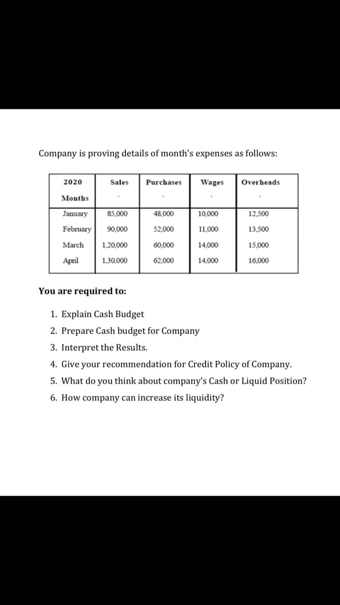 Company is proving details of month's expenses as follows:
2020
Sales
Purchases
Wages
Overheads
Months
January
85,000
48,000
10,000
12,500
February
90,000
52,000
11,000
13,500
March
1,20,000
60,000
14,000
15,000
April
1,30,000
62,000
14,000
16,000
You are required to:
1. Explain Cash Budget
2. Prepare Cash budget for Company
3. Interpret the Results.
4. Give your recommendation for Credit Policy of Company.
5. What do you think about company's Cash or Liquid Position?
6. How company can increase its liquidity?
