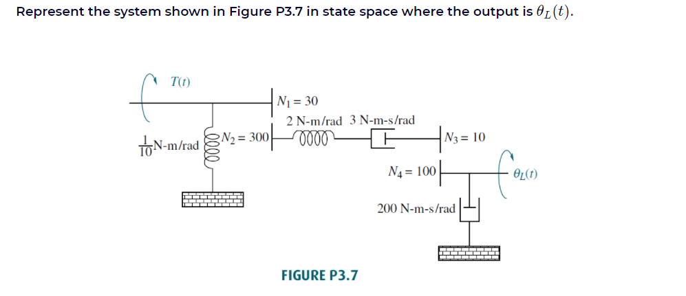 Represent the system shown in Figure P3.7 in state space where the output is 01 (t).
T(1)
N1 = 30
2 N-m/rad 3 N-m-s/rad
TON-m/rad N2= 300
N3 = 10
N4 = 100
OL(t)
-- TTTT
200 N-m-s/rad
FIGURE P3.7
