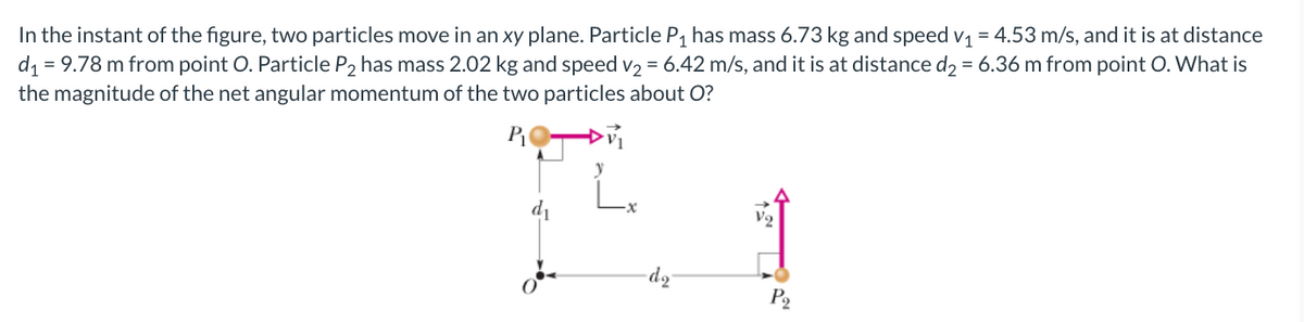 In the instant of the figure, two particles move in an xy plane. Particle P, has mass 6.73 kg and speed v, = 4.53 m/s, and it is at distance
= 9.78 m from point O. Particle P2 has mass 2.02 kg and speed v2 = 6.42 m/s, and it is at distance d2 = 6.36 m from point O. What is
the magnitude of the net angular momentum of the two particles about O?
L.
V2
-d2
P2
