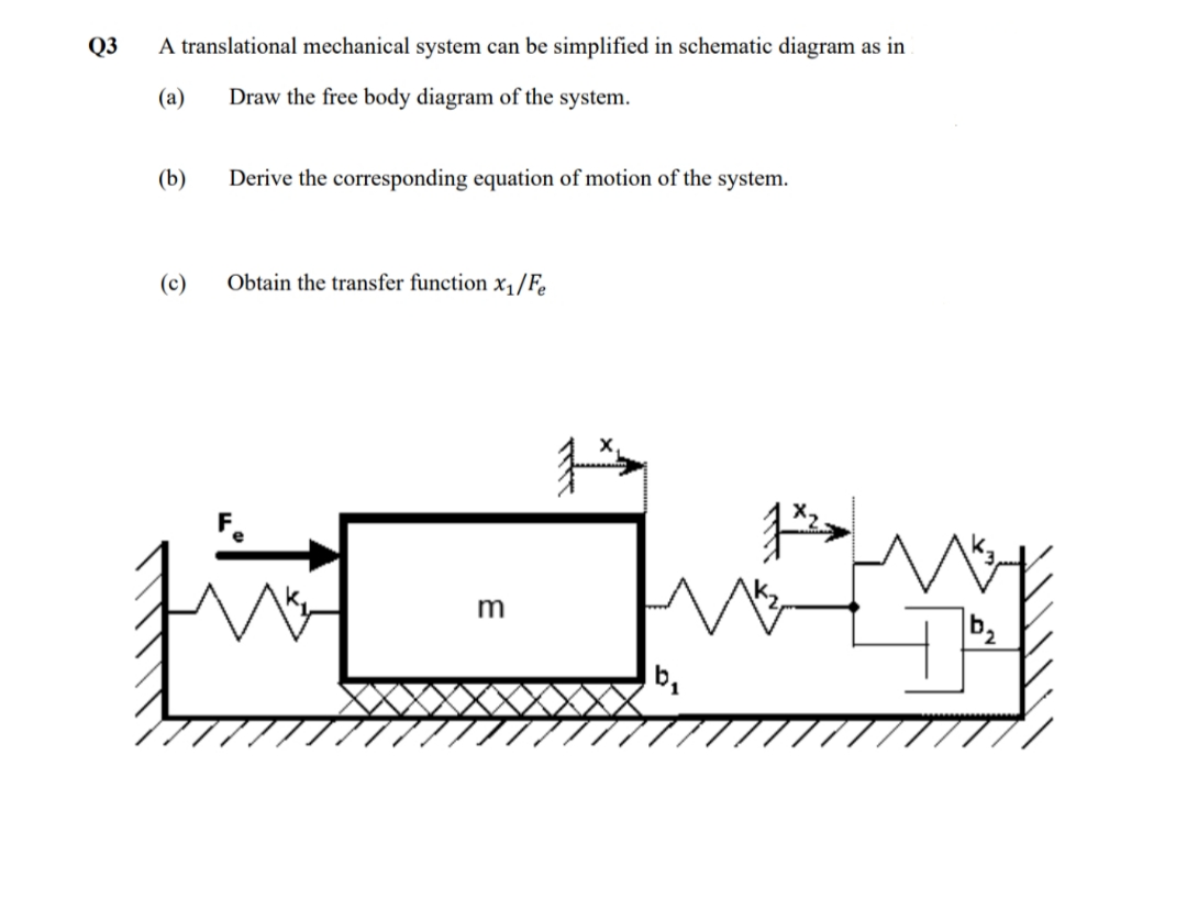 Q3
A translational mechanical system can be simplified in schematic diagram as in
(a)
Draw the free body diagram of the system.
(b)
(c)
Derive the corresponding equation of motion of the system.
Obtain the transfer function x₁/Fe
E
b₂