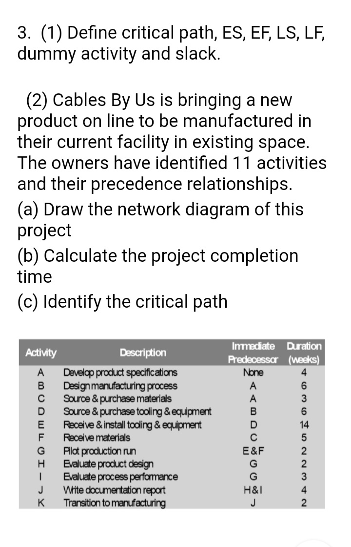 3. (1) Define critical path, ES, EF, LS, LF,
dummy activity and slack.
(2) Cables By Us is bringing a new
product on line to be manufactured in
their current facility in existing space.
The owners have identified 11 activities
and their precedence relationships.
(a) Draw the network diagram of this
project
(b) Calculate the project completion
time
(c) Identify the critical path
Immediate
Duration
Activity
Description
Predecessar (weeks)
A
Develop product specifications
B
None
4
Design manufacturing process
C
A
Source & purchase materials
Source & purchase tooling & equipment
Receive & install tooling & equipment
A
В
6
E
14
F
Receive materials
C
Pilot production run
Evaluate product design
Evaluate process perfommance
Write documentation report
Transition to manufacturing
E&F
2
G
G
J
H&I
4
K
J
