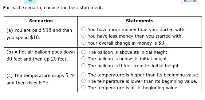 ### Interactive Exercise: Understanding Scenario Outcomes

**Instructions**: For each scenario, choose the best statement from the options provided.

---

#### Scenarios and Statements

**Scenario (a)**: You are paid $18 and then you spend $18.
- **Statements**:
  - ○ You have more money than you started with.
  - ○ You have less money than you started with.
  - ○ Your overall change in money is $0.

**Scenario (b)**: A hot air balloon goes down 30 feet and then up 20 feet.
- **Statements**:
  - ○ The balloon is above its initial height.
  - ○ The balloon is below its initial height.
  - ○ The balloon is 0 feet from its initial height.

**Scenario (c)**: The temperature drops 5 °F and then rises 6 °F.
- **Statements**:
  - ○ The temperature is higher than its beginning value.
  - ○ The temperature is lower than its beginning value.
  - ○ The temperature is at its beginning value.

---

This table helps practice critical thinking by analyzing simple real-world scenarios and selecting the most accurate outcomes based on the given situations. 

For detailed explanations or any questions, please refer to the support resources provided.