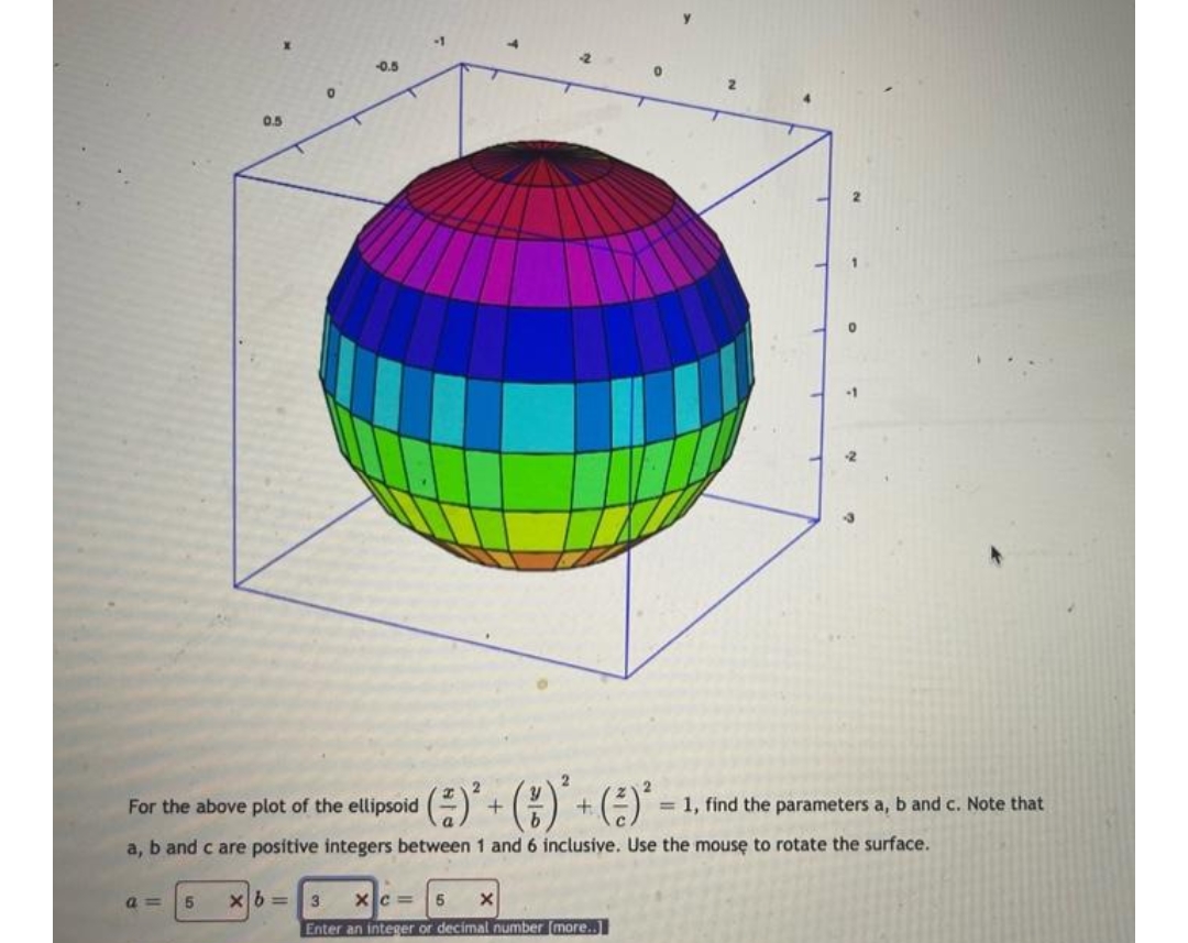 0.5
-0.5
2
For the above plot of the ellipsoid
(-)² + ( )²+()*
a, b and c are positive integers between 1 and 6 inclusive. Use the mouse to rotate the surface.
a= 5 xb= 3 XC= 5 X
Enter an integer or decimal number [more..
= 1, find the parameters a, b and c. Note that