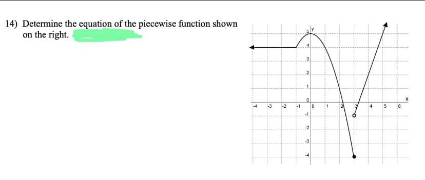 14) Determine the equation of the piecewise function shown
on the right.
-1
-1
0