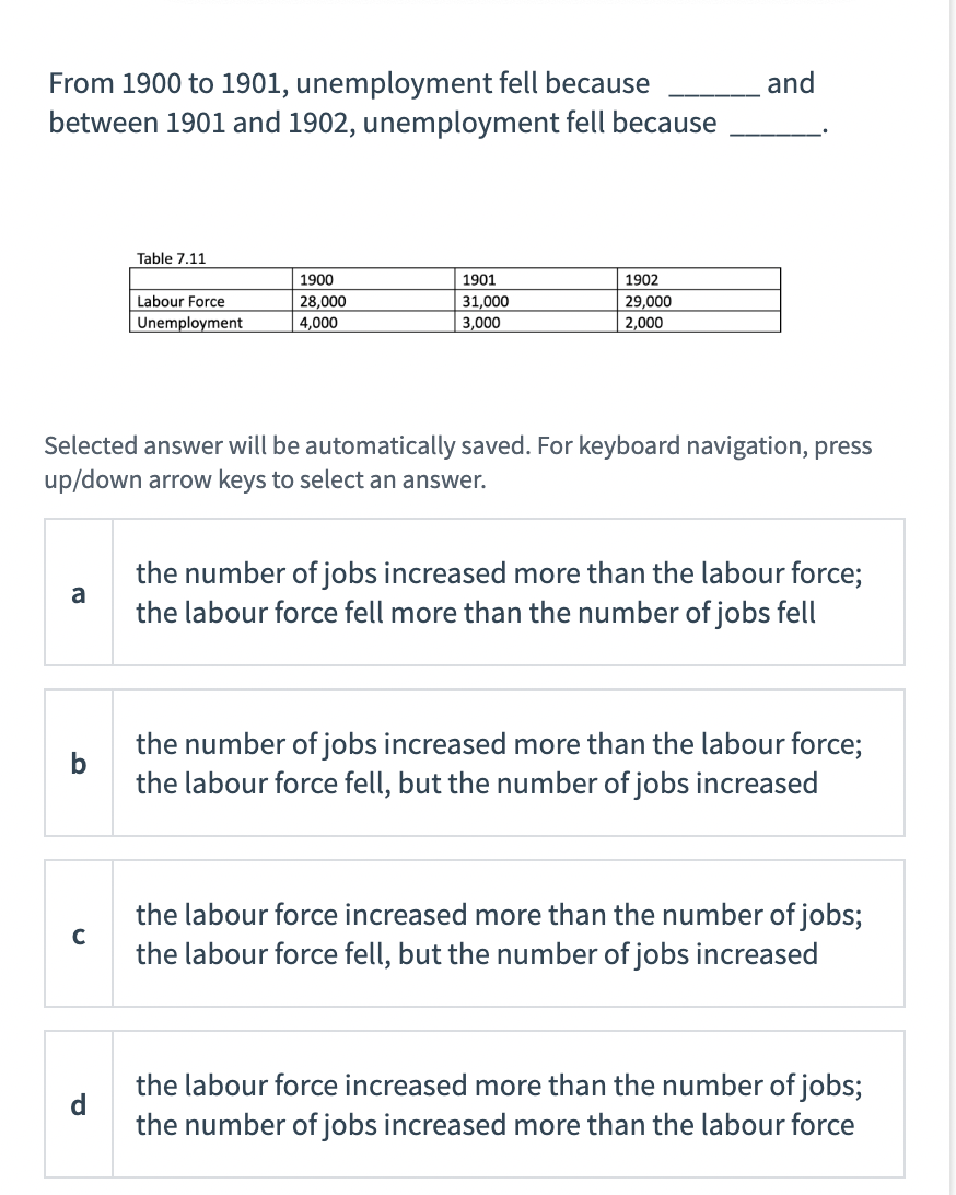 From 1900 to 1901, unemployment fell because
between 1901 and 1902, unemployment fell because
Table 7.11
1900
1901
1902
Labour Force
Unemployment
28,000
4,000
31,000
29,000
3,000
2,000
and
Selected answer will be automatically saved. For keyboard navigation, press
up/down arrow keys to select an answer.
a
the number of jobs increased more than the labour force;
the labour force fell more than the number of jobs fell
the number of jobs increased more than the labour force;
the labour force fell, but the number of jobs increased
the labour force increased more than the number of jobs;
the labour force fell, but the number of jobs increased
the labour force increased more than the number of jobs;
the number of jobs increased more than the labour force