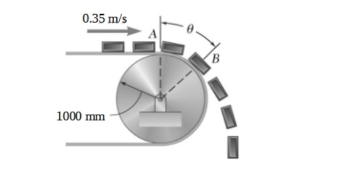 0.35 m/s
B.
1000 mm
