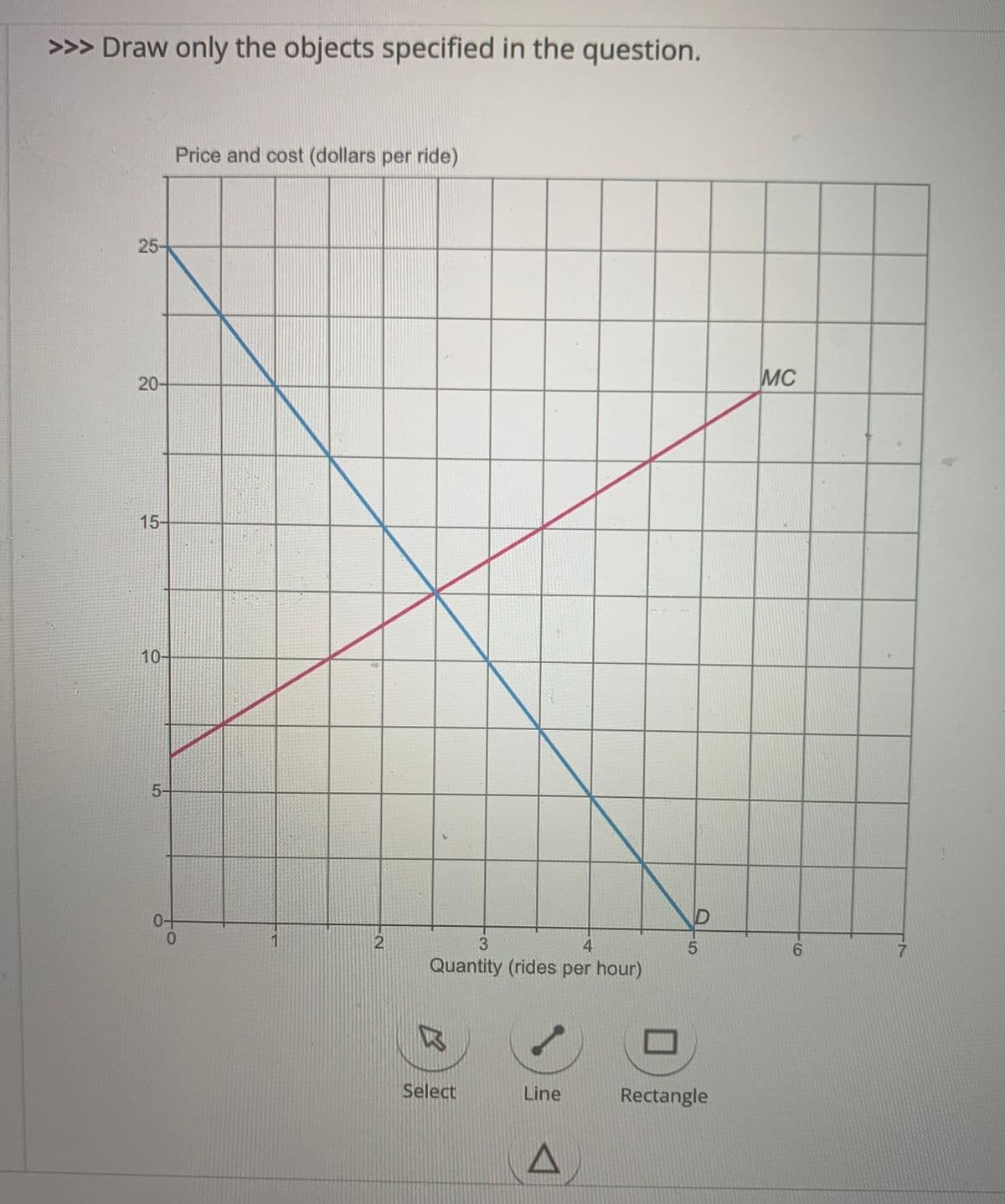 >>> Draw only the objects specified in the question.
25-
20-
15-
10+
5-
0-
Price and cost (dollars per ride)
0
1
2
3
4
Quantity (rides per hour)
B
Select
Line
A
5
Rectangle
MC
6