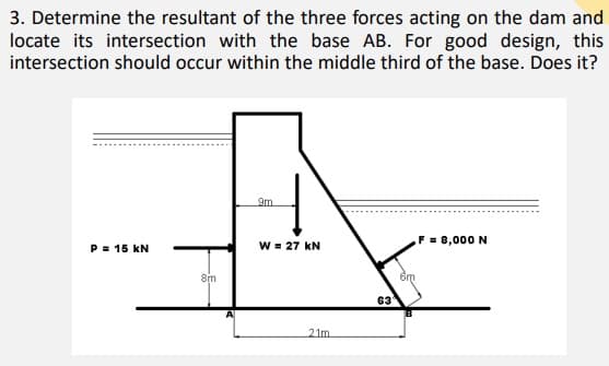 3. Determine the resultant of the three forces acting on the dam and
locate its intersection with the base AB. For good design, this
intersection should occur within the middle third of the base. Does it?
9m
P = 15 kN
W = 27 kN
F = 8,000 N
8m
6m
63
21m
