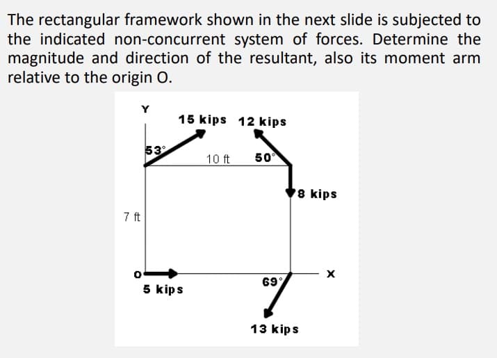 The rectangular framework shown in the next slide is subjected to
the indicated non-concurrent system of forces. Determine the
magnitude and direction of the resultant, also its moment arm
relative to the origin O.
15 kips 12 kips
53
10 ft
50
8 kips
7 ft
69
5 kips
13 kips
