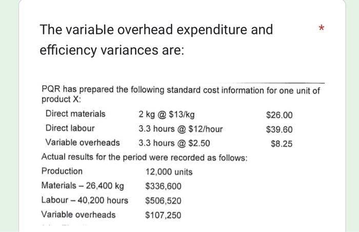 The variable overhead expenditure and
efficiency variances are:
PQR has prepared the following standard cost information for one unit of
product X:
Direct materials
2 kg @ $13/kg
Direct labour
3.3 hours @ $12/hour
Variable overheads
3.3 hours @ $2.50
Actual results for the period were recorded as follows:
12,000 units
Production
Materials - 26,400 kg
Labour - 40,200 hours
Variable overheads
$336,600
$506,520
$107,250
*
$26.00
$39.60
$8.25