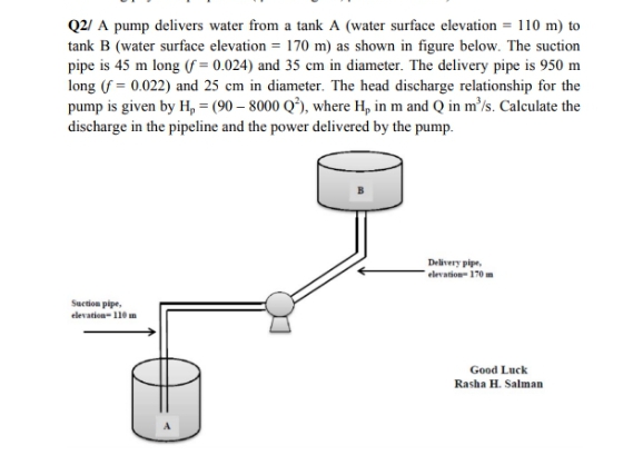 Q2/ A pump delivers water from a tank A (water surface elevation = 110 m) to
tank B (water surface elevation = 170 m) as shown in figure below. The suction
pipe is 45 m long ( = 0.024) and 35 cm in diameter. The delivery pipe is 950 m
long (f = 0.022) and 25 cm in diameter. The head discharge relationship for the
pump is given by H, = (90 – 8000 Q*), where H, in m and Q in m³/s. Calculate the
discharge in the pipeline and the power delivered by the pump.
Delivery pipe.
elevation 170 m
Suction pipe,
elevation- 110 m
Good Luck
Rasha H. Salman
