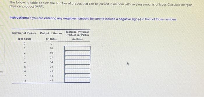 The following table depicts the number of grapes that can be picked in an hour with varying amounts of labor. Calculate marginal
physical product (MPP).
Instructions: If you are entering any negative numbers be sure to include a negative sign (-) in front of those numbers.
Number of Pickers Output of Grapes
(per hour)
(in flats)
0
0
1
2
3
4
5
6
7
8
2233279
10
19
34
42
43
42
Product per Picker
Marginal Physical
(in flats)