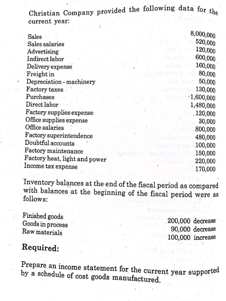 Christian Company provided the following data for 41
current year:
8,000,000
520,000
120,000
600,000
160,000
80,000
50,000
130,000
·1,600,000
1,480,000
.120,000
30,000
800,000
480,000
100,000
150,000
220,000
170,000
Sales
Sales salaries
Advertising
Indirect labor
Delivery expense
Freight in
Depreciation - machinery
Factory taxes
Purchases
Direct labor
Factory supplies expense
Office supplies expense
Office salaries
Factory superintendence
Doubtful accounts
Factory maintenance
Factory heat, light and power
Income tax expense
Inventory balances at the end of the fiscal period as compared
with balances at the beginning of the fiscal period were as
follows:
Finished goods
Goods in process
Raw materials
200,000 decrease
90,000 decrease
100,000 increase
Required:
Prepare an income statement for the current year supported
by a schedule of cost goods manufactured.
