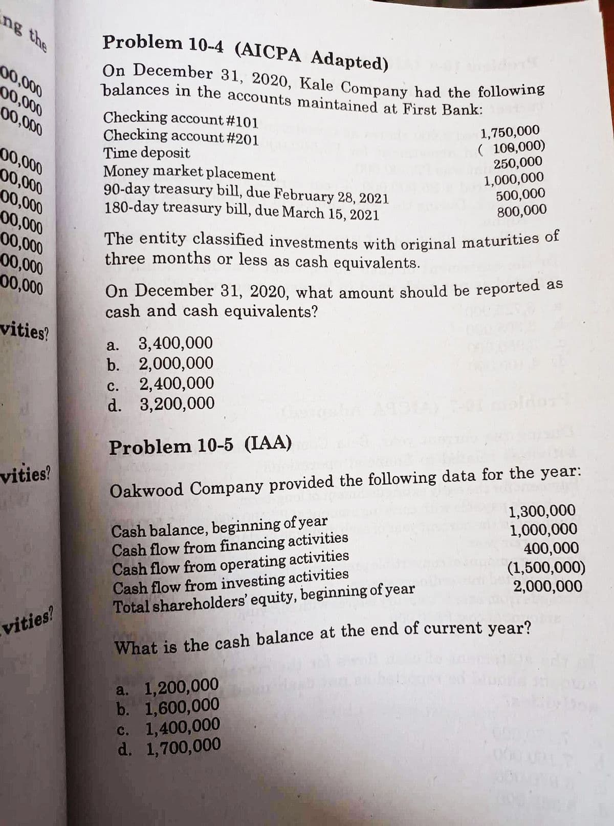 00,000
00,000
00,000
00,000
00,000
00,000
00,000
00,000
00,000
00,000
vities?
vities?
vities?
Problem 10-4 (AICPA Adapted)
On December 31, 2020, Kale Company had the following
balances in the accounts maintained at First Bank:
Checking account #101
Checking account #201
Time deposit
1,750,000
( 100,000)
Money market placement
90-day treasury bill, due February 28, 2021
180-day treasury bill, due March 15, 2021
250,000
1,000,000
500,000
800,000
The entity classified investments with original maturities of
three months or less as cash equivalents.
On December 31, 2020, what amount should be reported as
cash and cash equivalents?
a. 3,400,000
b. 2,000,000
c. 2,400,000
d. 3,200,000
Problem 10-5 (IAA)
Oakwood Company provided the following data for the year:
1,300,000
1,000,000
Cash balance, beginning of year
Cash flow from financing activities
Cash flow from operating activities
400,000
(1,500,000)
Cash flow from investing activities
Total shareholders' equity, beginning of year
2,000,000
What is the cash balance at the end of current year?
a. 1,200,000
b. 1,600,000
c. 1,400,000
d. 1,700,000