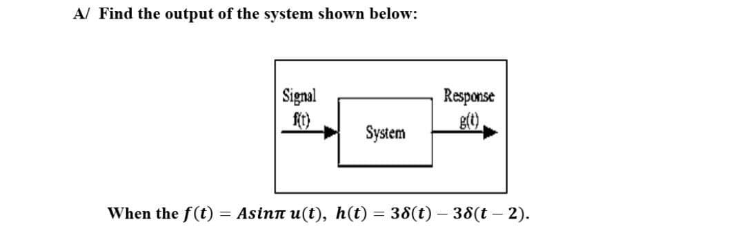 A/ Find the output of the system shown below:
Response
Signal
f(t)
g(t)
System
When the f(t) = Asinn u(t), h(t) = 38(t) – 38(t – 2).