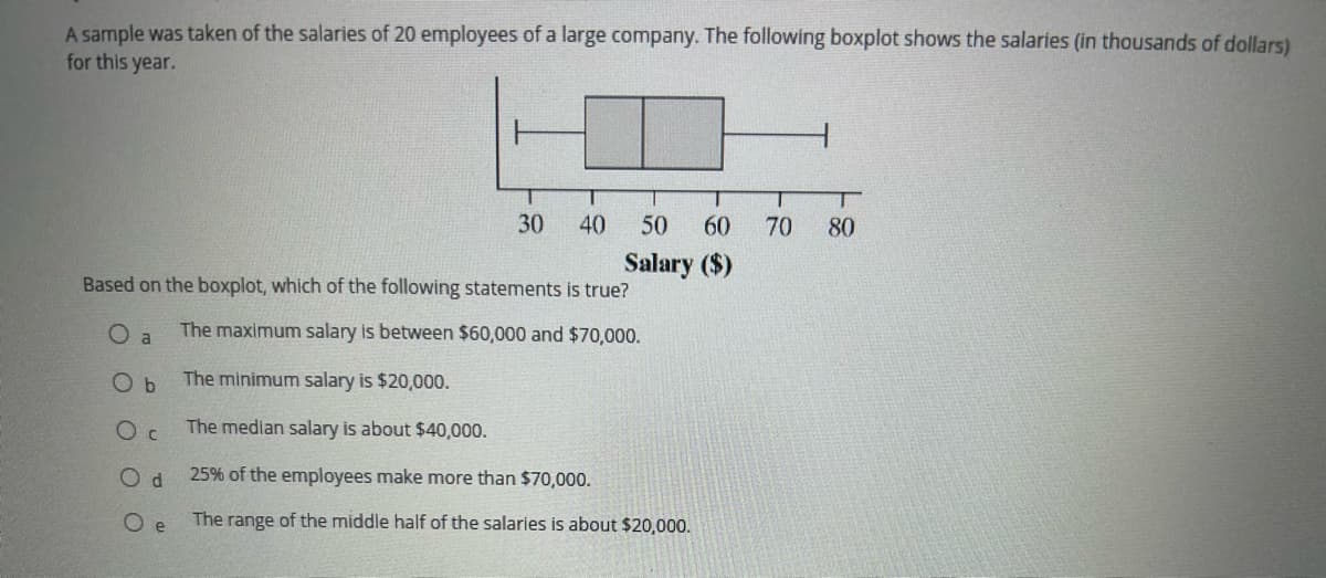 A sample was taken of the salaries of 20 employees of a large company. The following boxplot shows the salaries (in thousands of dollars)
for this year.
O
O b
O c
Od
Based on the boxplot, which of the following statements is true?
The maximum salary is between $60,000 and $70,000.
The minimum salary is $20,000.
The median salary is about $40,000.
25% of the employees make more than $70,000.
The range of the middle half of the salaries is about $20,000.
a
30 40
Oe
50 60 70 80
Salary ($)