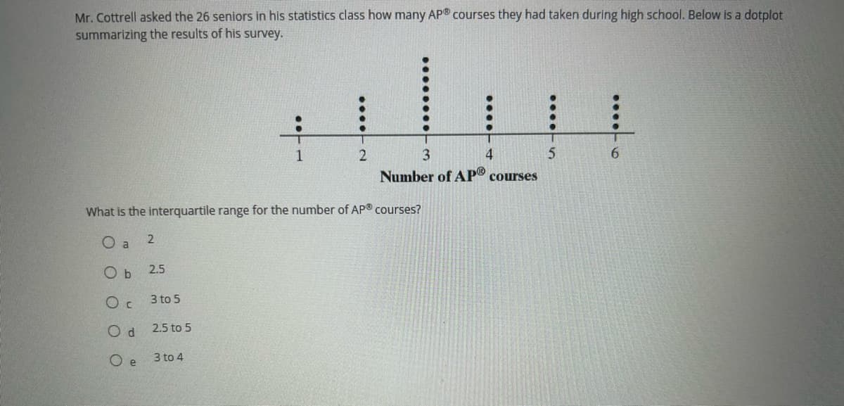 Mr. Cottrell asked the 26 seniors in his statistics class how many AP® courses they had taken during high school. Below is a dotplot
summarizing the results of his survey.
2.5
3 to 5
2.5 to 5
1
What is the interquartile range for the number of APⓇ courses?
O a 2
Ob
Oc
Od
O e
3 to 4
....
2
T
3
4
Number of APⓇ courses
5
6