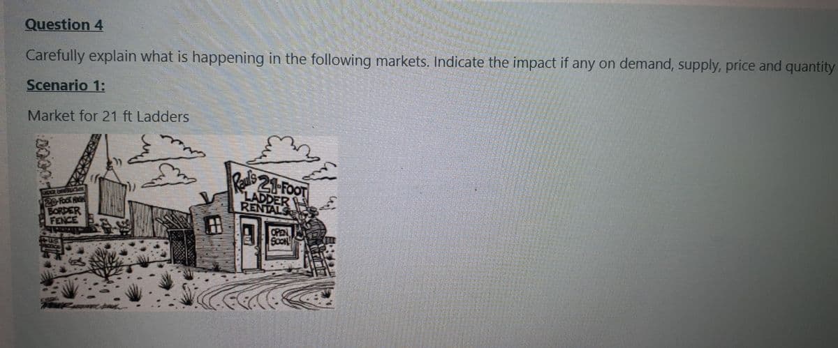 Question 4
Carefully explain what is happening in the following markets. Indicate the impact if any on demand, supply, price and quantity
Scenario 1:
Market for 21 ft Ladders
Pa21-FOOT
LADDER
RENTALS
20-Foot He
BORDER
FENCE
OPEN
SCON
