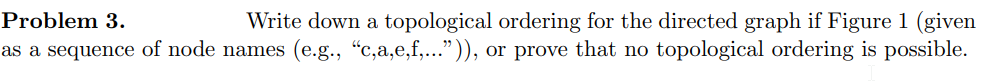 Problem 3.
Write down a topological ordering for the directed graph if Figure 1 (given
as a sequence of node names (e.g., "c,a,e,f,...")), or prove that no topological ordering is possible.
