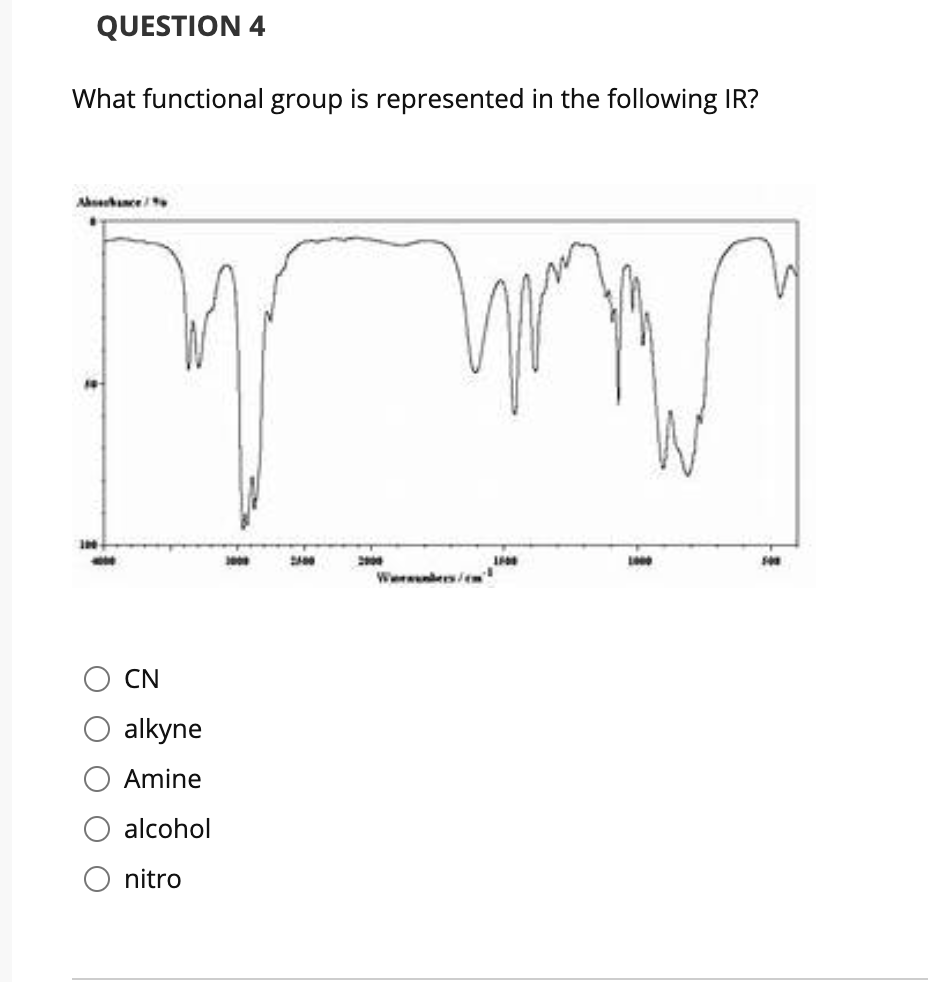 QUESTION 4
What functional group is represented in the following IR?
Ashance
Werers/
CN
alkyne
Amine
alcohol
nitro
