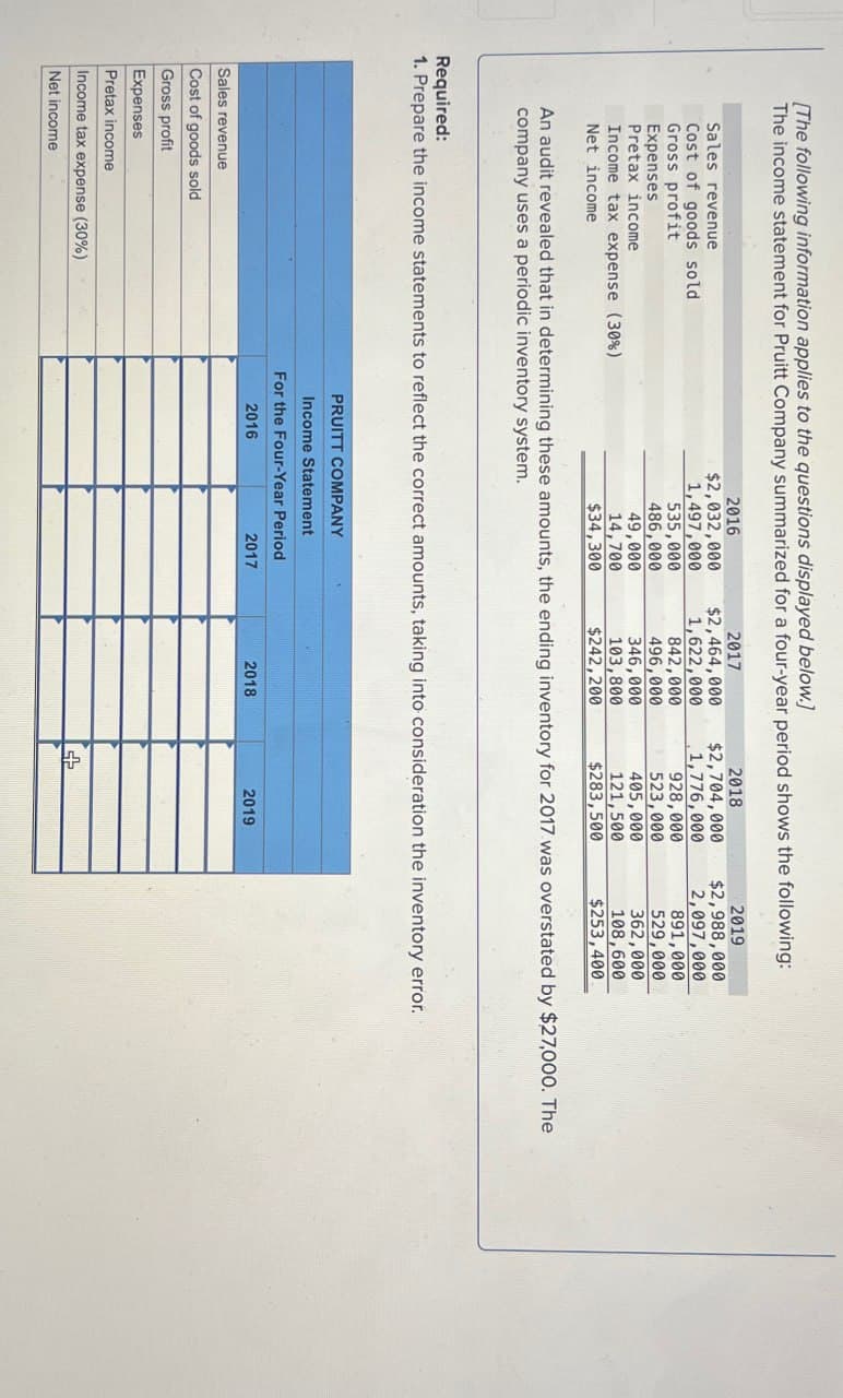 [The following information applies to the questions displayed below.)
The income statement for Pruitt Company summarized for a four-year period shows the following:
Sales revenue
Cost of goods sold
Gross profit
Expenses
Pretax income
Income tax expense (30%)
Net income
2016
$2,032,000
2017
$2,464,000
2018
$2,704,000
2019
$2,988,000
1,497,000
1,622,000
1,776,000
2,097,000
535,000
842,000
928,000
891,000
486,000
496,000
523,000
529,000
49,000
346,000
405,000
362,000
14,700
103,800
121,500
108,600
$34,300
$242,200
$283,500
$253,400
An audit revealed that in determining these amounts, the ending inventory for 2017 was overstated by $27,000. The
company uses a periodic inventory system.
Required:
1. Prepare the income statements to reflect the correct amounts, taking into consideration the inventory error.
Sales revenue
Cost of goods sold
Gross profit
Expenses
Pretax income
Income tax expense (30%)
Net income
PRUITT COMPANY
Income Statement
For the Four-Year Period
2016
2017
2018
2019
亞