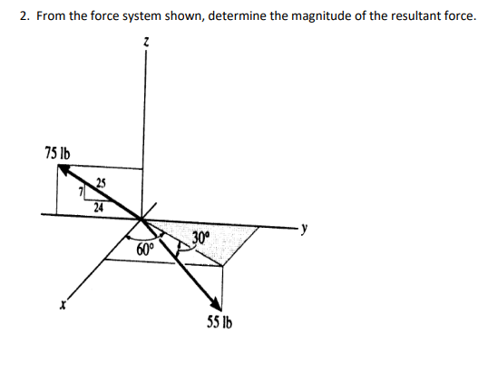 2. From the force system shown, determine the magnitude of the resultant force.
75 Ib
25
24
-y
30°
60°
55 Ib

