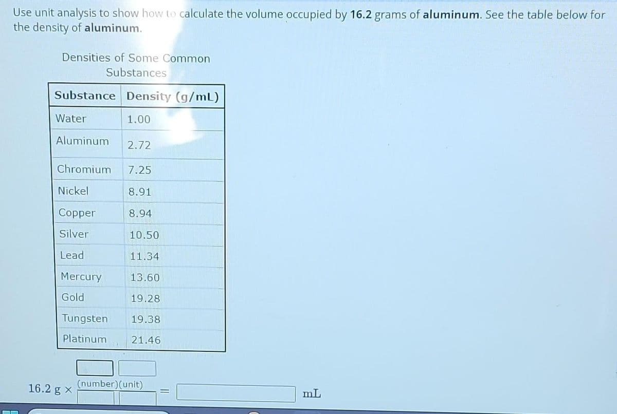 Use unit analysis to show how to calculate the volume occupied by 16.2 grams of aluminum. See the table below for
the density of aluminum.
Densities of Some Common
Substances
Substance Density (g/mL)
Water
Aluminum 2.72
Chromium
Nickel
Copper
Silver
Lead
Mercury
Gold
Tungsten
Platinum
1.00
16.2 g X
7.25
8.91
8.94
10.50
11.34
13.60
19.28
19.38
21.46
(number)(unit)
mL