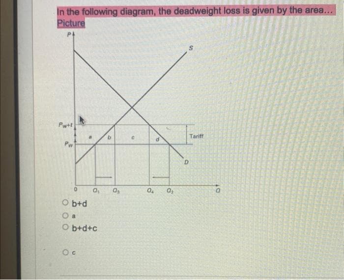 In the following diagram, the deadweight loss is given by the area...
Picture
P
Pw+t
Pw
0
Ob+d
O a
Ob+d+c
Oc
b
0₂ 0₂
C
0₂ 0₂
S
Tariff
D
O