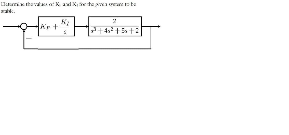 Determine the values of Kp and K₁ for the given system to be
stable.
Kp +
KI
S
2
$3+ 4s2 +5s +2