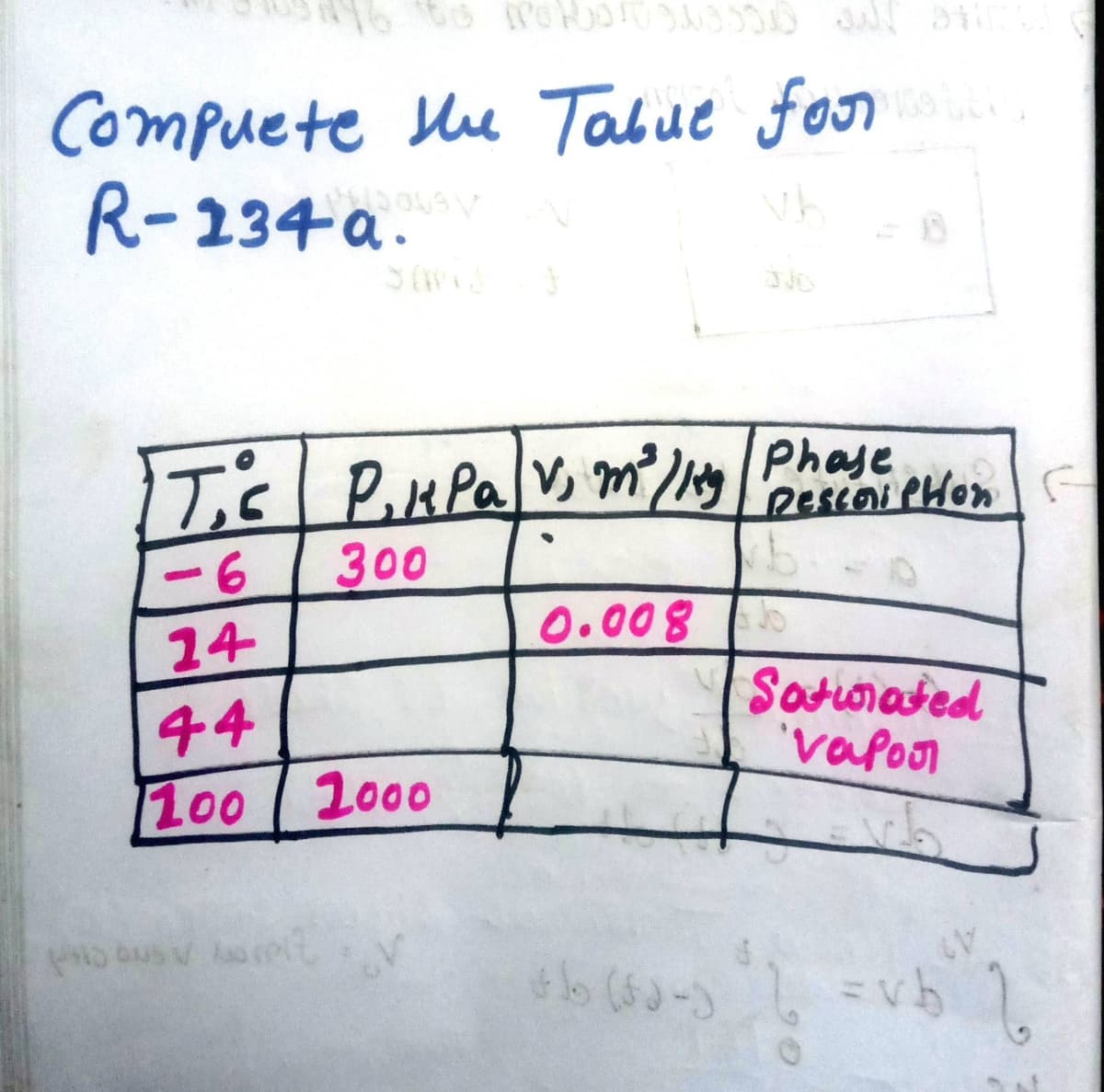 Compuete the Tabue foor
R-234-a.
Vh
Ti's P₁kPa V₁ m²/lity Phaye
TG
-6
300
14
44
100 2000
J
PHD SVA
0.008
- ان کا حال کی
Descai Phon S
vb.
Saturated
vapoo
vb
LV
=vb
1