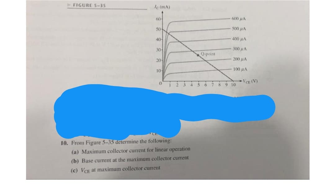 FIGURE 5-35
Ic (mA)
60
600 HA
50-
500 HA
40-
400 HA
30
300 uA
Q-point
20
200 uA
10
100 pA
Va (V)
89 10
10. From Figure 5-35 determine the following:
(a) Maximum collector curent for linear operation
(b) Base curent at the maximum collector current
(c) VCE at maximum collector current
