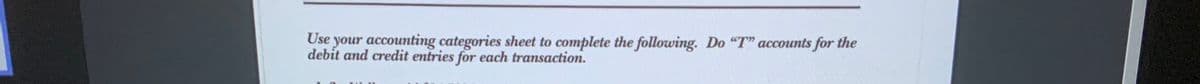 Use your accoumting categories sheet to complete the following. Do "T" accounts for the
debit and credit entries for each transaction.
