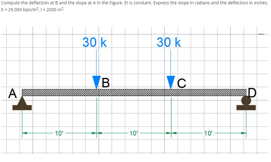 Compute the deflection at B and the slope at A in the Figure. El is constant. Express the slope in radians and the deflection in inches.
E = 29,000 kips/in², 1 = 2000 in?.
30 k
30 k
B
A
10'
10'
10'
