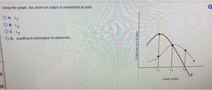 Uisng the graph, the short run output is maximized at point
OA. L
OB. L2
OC. L3
OD. Insufficient information to determine.
Output per unit of labor.
L₁
L₂
Labor (units)