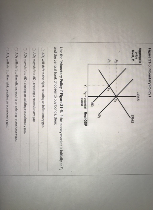 Figure 31-5: Monetary Policy I
Aggregate
price
level, P
P₂
P₁
E₁
LRAS
E₂
SRAS
AD₂
AD₁
Y₁ YE potential Real GDP
output
Use the "Monetary Policy I" Figure 31-5. If the money market is initially at E2
and the central bank chooses to buy bonds, then:
AD2 will shift to the right, creating an inflationary gap.
AD2 may shift to AD₁, creating a recessionary gap.
AD₁ may shift to AD2, closing an existing recessionary gap.
AD₁ will shift to the left, increasing an existing recessionary gap.
AD2 will shift to the right, creating a recessionary gap.