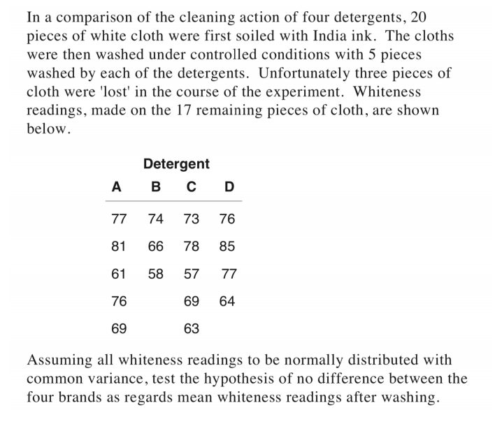 In a comparison of the cleaning action of four detergents, 20
pieces of white cloth were first soiled with India ink. The cloths
were then washed under controlled conditions with 5 pieces
washed by each of the detergents. Unfortunately three pieces of
cloth were 'lost' in the course of the experiment. Whiteness
readings, made on the 17 remaining pieces of cloth, are shown
below.
Detergent
A
в с
B
C D
77
74
73
76
81
66
78
85
61
58
57
77
76
69
64
69
63
Assuming all whiteness readings to be normally distributed with
common variance, test the hypothesis of no difference between the
four brands as regards mean whiteness readings after washing.
