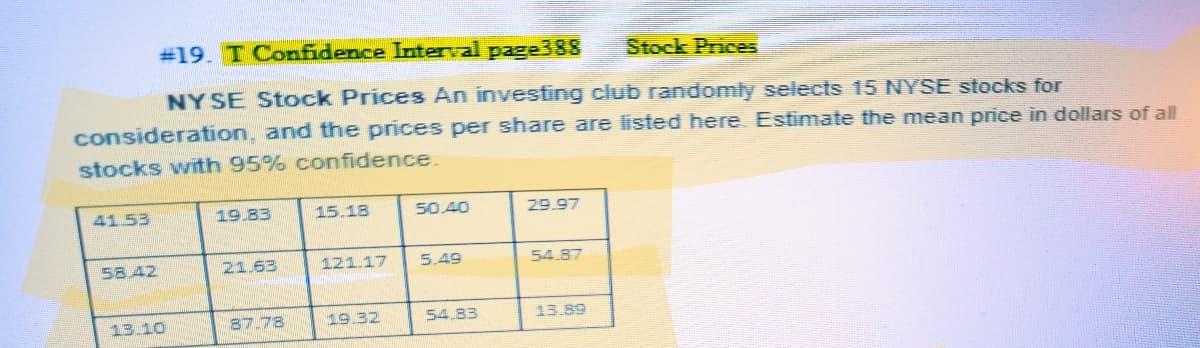 # 19. T Confidence Interval page388
Stock Prices
NYSE Stock Prices An investing club randomly selects 15 NYSE stocks for
consideration, and the prices per share are listed here. Estimate the mean price in dollars of all
stocks with 95% confidence.
41 53
58.42
13.10
19.83
21.63
87.78
15.18
121.17
19.32
50.40
5.49
54.83
29.97
54.87
13.89