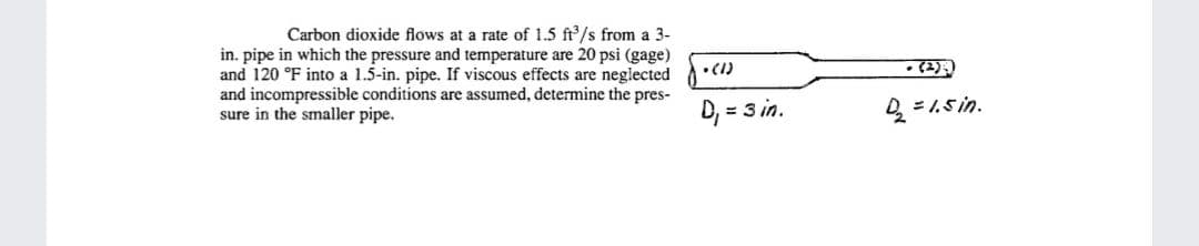 Carbon dioxide flows at a rate of 1.5 ft'/s from a 3-
in. pipe in which the pressure and temperature are 20 psi (gage)
and 120 °F into a 1.5-in. pipe. If viscous effects are neglected
and incompressible conditions are assumed, determine the pres-
sure in the smaller pipe.
•(1)
D, = 3 in.
2 = 1.5 in.
