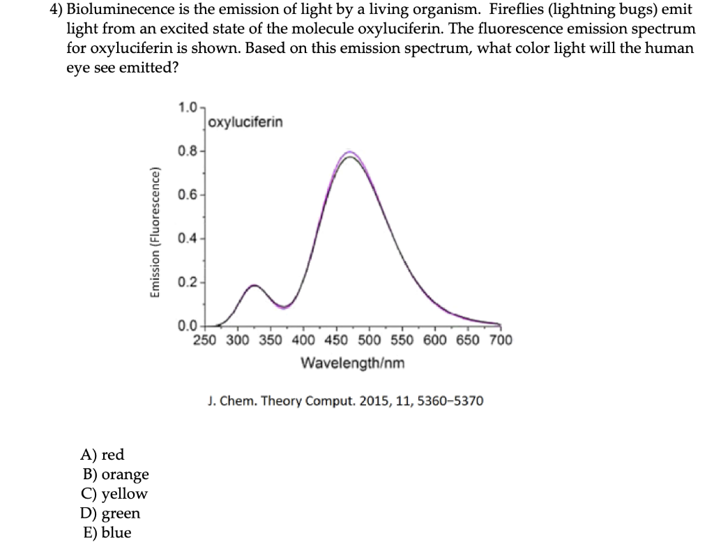 4) Bioluminecence is the emission of light by a living organism. Fireflies (lightning bugs) emit
light from an excited state of the molecule oxyluciferin. The fluorescence emission spectrum
for oxyluciferin is shown. Based on this emission spectrum, what color light will the human
eye see emitted?
Emission (Fluorescence)
A) red
B) orange
C) yellow
D) green
E) blue
1.0
0.8-
0.6
0.4-
0.2
oxyluciferin
0.0
250 300 350 400 450 500 550 600 650 700
Wavelength/nm
J. Chem. Theory Comput. 2015, 11, 5360-5370