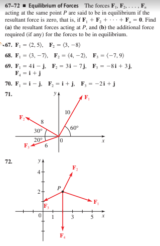 67–72 - Equilibrium of Forces The forces F,, F,. . .., F,
acting at the same point P are said to be in equilibrium if the
resultant force is zero, that is, if F, + F, + ...+ F, = 0. Find
(a) the resultant forces acting at P, and (b) the additional force
required (if any) for the forces to be in equilibrium.
67. F, = (2, 5), F; = (3, -8)
68. F, = (3, –7), F2 = (4, -2), F; = (-7,9)
69. F, = 4i – j, F; = 3i – 7j, F; = -8i + 3j.
F, = i +j
70. F, = i - j. F, = i + j, F; = -2i + j
71.
y
F,
10,
8
60°
30°
20°
F,
72.
4
2+
3
