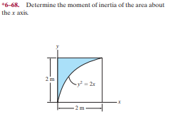 *6-68. Determine the moment of inertia of the area about
the x axis.
y = 2x
