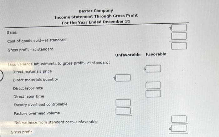 Baxter Company
Income Statement Through Gross Profit
For the Year Ended December 31
Sales
Cost of goods sold-at standard
Gross profit-at standard
Less variance adjustments to gross profit-at standard:
Direct materials price
Direct materials quantity
Direct labor rate
Direct labor time
Factory overhead controllable
Factory overhead volume
Net variance from standard cost-unfavorable
Gross profit
Unfavorable Favorable
8
30