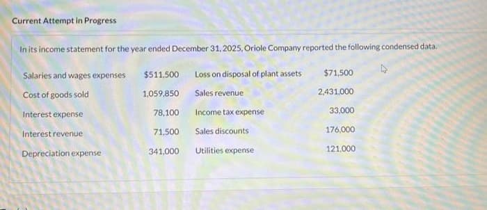 Current Attempt in Progress
In its income statement for the year ended December 31, 2025, Oriole Company reported the following condensed data.
Salaries and wages expenses
Loss on disposal of plant assets
Cost of goods sold
Sales revenue
Interest expense
Income tax expense
Interest revenue
Sales discounts
Depreciation expense
Utilities expense
$511,500
1,059,850
78,100
71,500
341,000
$71,500
2,431,000
33,000
176,000
121.000