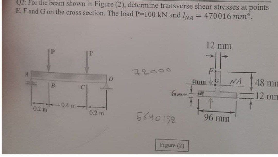 Q2: For the beam shown in Figure (2), determine transverse shear stresses at points
E, F and G on the cross section. The load P-100 kN and INA = 470016 mmª.
12 mm
H
72000
F
4mm G NA
D
2.6
B
-0.4 m
0.2 m
0.2 m
96 mm
6mm- E
5640192
Figure (2)
48 mm
12 mm