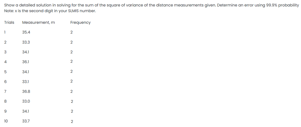 Show a detailed solution in solving for the sum of the square of variance of the distance measurements given. Determine an error using 99.9% probability
Note: x is the second digit in your SLMIS number.
Trigls
Measurement, m
Frequency
35,4
2
2
33.3
3
34.1
2
4
36.1
2
34.1
2
33.1
2
7
36.8
2
8
33.0
2
9
34.1
2
10
33.7
2
