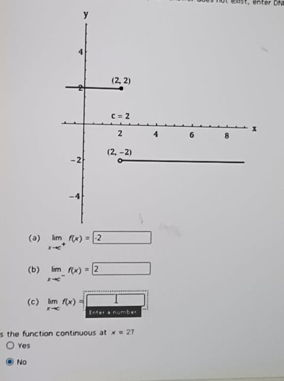 enter DNI
y
(2, 2)
C = 2
2
4
6
(2, -2)
-2
(a)
lım f(x)
2
(b) lim f(x) = [2
(c) im f(x)
Entera number
s the function continuous at *- 27
O Yes
No
