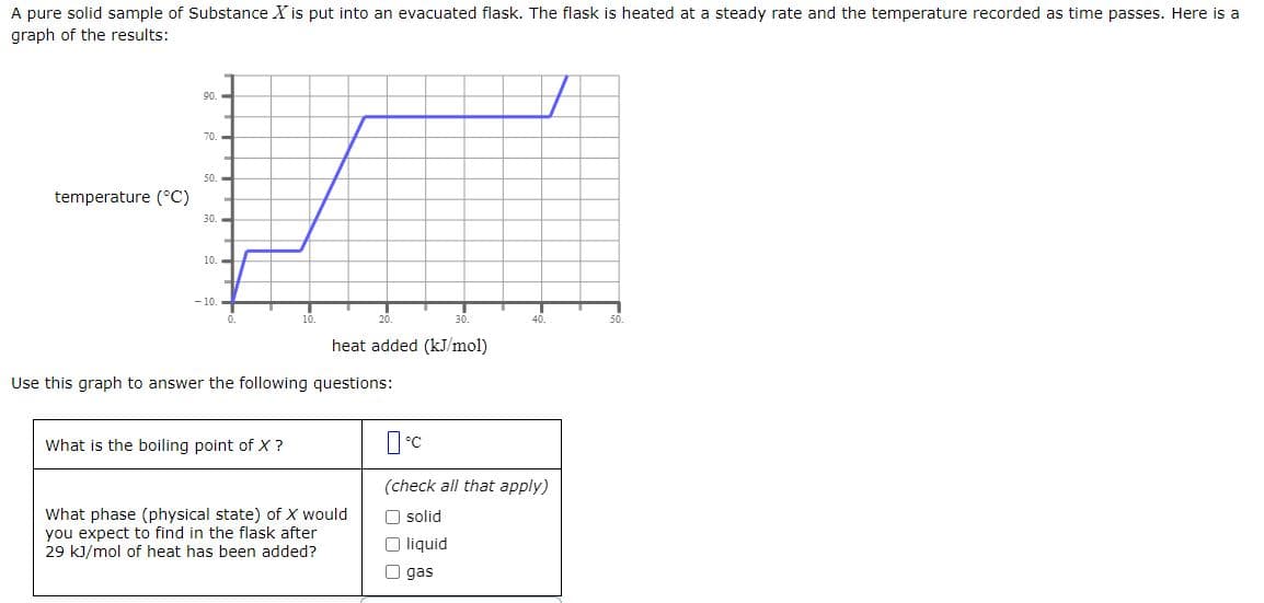 A pure solid sample of Substance X is put into an evacuated flask. The flask is heated at a steady rate and the temperature recorded as time passes. Here is a
graph of the results:
temperature (°C)
90.
70.
50.-
30.
10.
- 10.
10.
What is the boiling point of X ?
heat added (kJ/mol)
Use this graph to answer the following questions:
What phase (physical state) of X would
you expect to find in the flask after
29 kJ/mol of heat has been added?
°C
40.
(check all that apply)
solid
O liquid
Ogas
50.