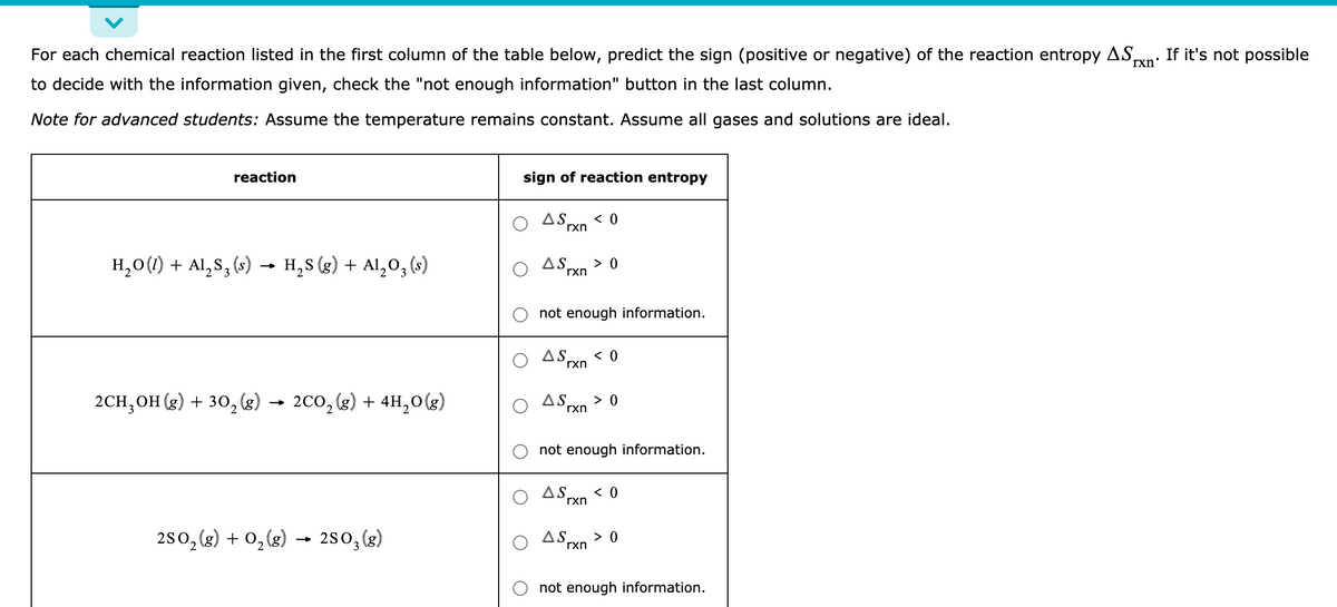 For each chemical reaction listed in the first column of the table below, predict the sign (positive or negative) of the reaction entropy AS,
rxn'
If it's not possible
to decide with the information given, check the "not enough information" button in the last column.
Note for advanced students: Assume the temperature remains constant. Assume all gases and solutions are ideal.
reaction
sign of reaction entropy
AS,
< 0
rxn
H,0(1) + Al,s, (s) -
H, S (g) + Al,0, (s)
ASvn >
rxn
not enough information.
AS
< 0
rxn
2CH,OH (g) + 30, (8) → 2C0,(g) + 4H,0(g)
AS
> 0
rxn
not enough information.
AS yn < 0
rxn
280, (8) + 0,(g) → 2S0,(g)
ASryn > 0
3
rxn
not enough information.
