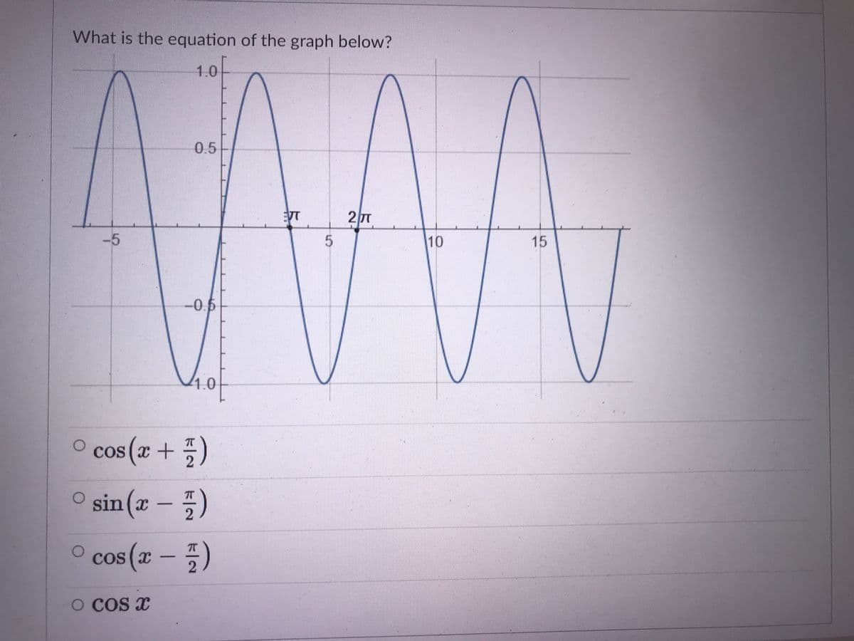 What is the equation of the graph below?
1.0L
0.5
EVT
-5
10
15
-0.6
O cos (x +)
O sin(x
-)
cos (x –)
O COS x
